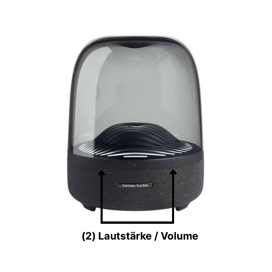 lautsprecher harman:kardon Aura